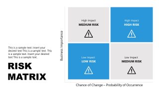 Template of Incident Handling Process Roadmap 