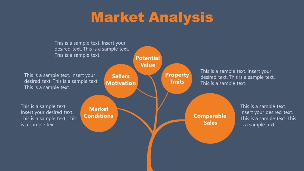 5 Steps Tree Diagram Template for Analysis 