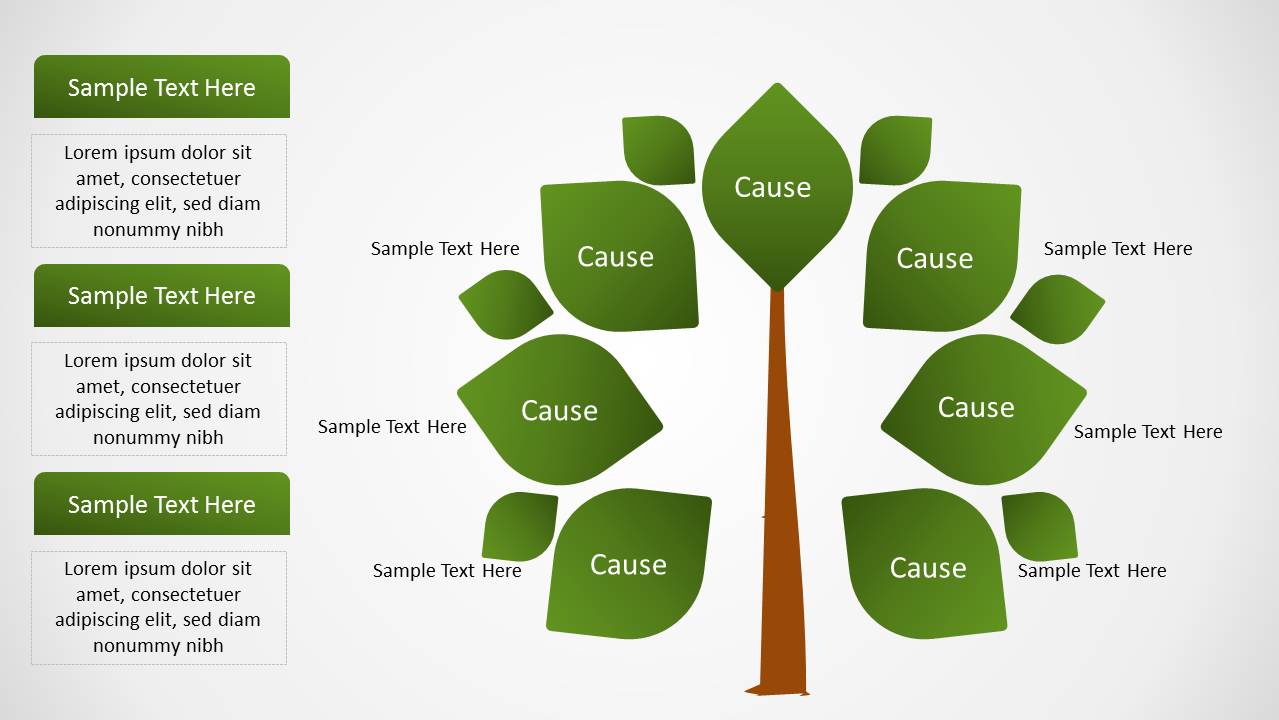 9036 cause and effect diagram wide 3