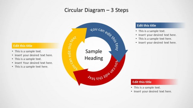 Circular Diagram 3 Steps for PowerPoint