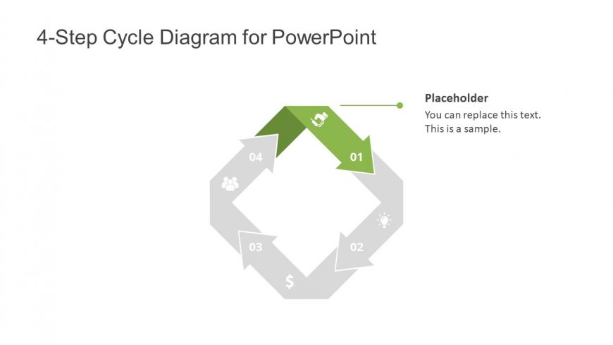 Presentation of 4 Step Cycle Arrow 1