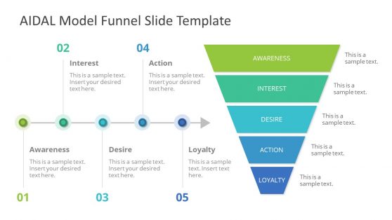 digital marketing trends ppt presentation