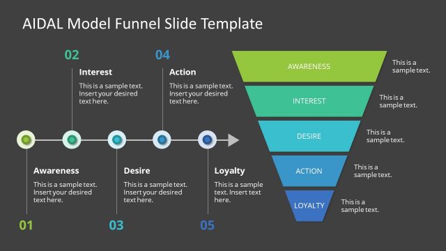 AIDAL Model Funnel Template – Dark Background
