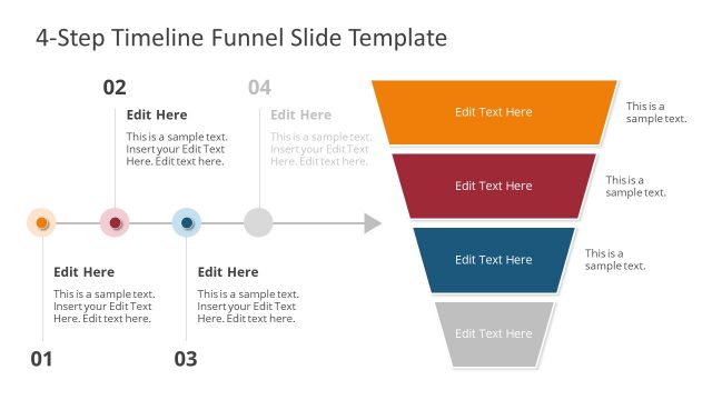 Third Segment Highlight – Timeline Funnel PPT Layout