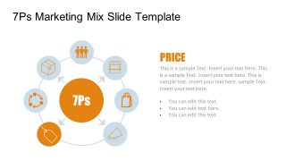 Template Slide for Showing Price in Circular Process Diagram