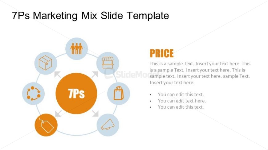 Template Slide for Showing Price in Circular Process Diagram