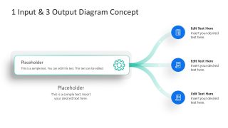 1 Input and 3 Outputs PPT Template Diagram