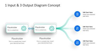 Process Diagram with 1 Input and 3 Outputs