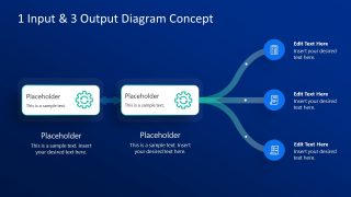 PPT Template for Single Input and Multiple Outputs