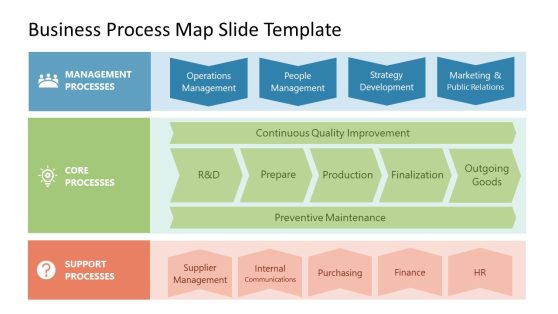 operations management presentation template