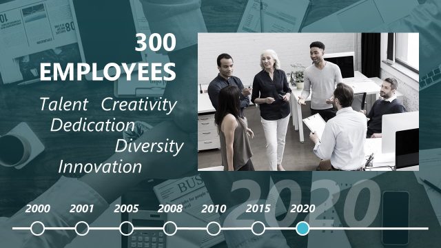 Employees Slide – Corporate History Timeline Template