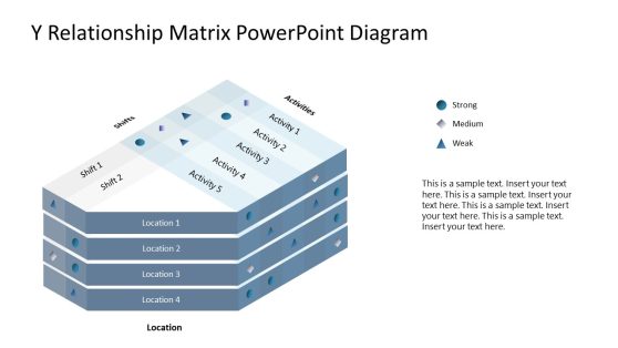 Animated Relationship Matrix Y-Shaped