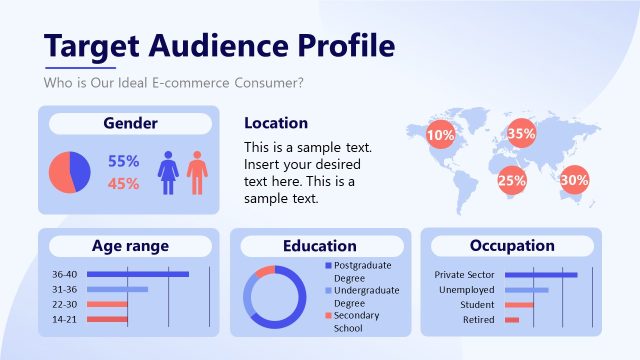 Target Audience Profile – ECommerce Market Analysis Slide
