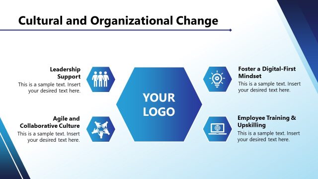 Cultural and Organizational Change Template Slide
