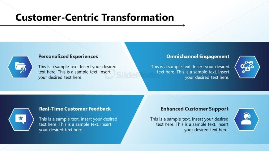 Digital Business Transformation Template for Presentation