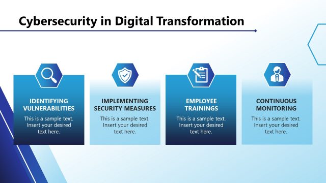 Cybersecurity in Digital Transformation Slide with Infographics