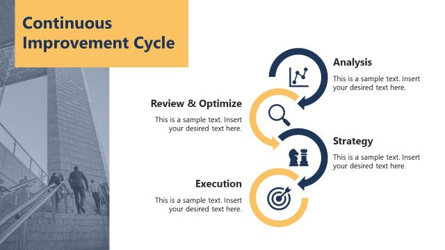 Continuous Improvement Cycle Presentation Template Slide