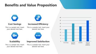 Technology Business Proposal Slide with Infographics 