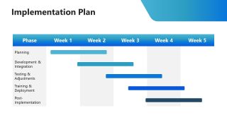 Technology Business Proposal Slide with Timeline 