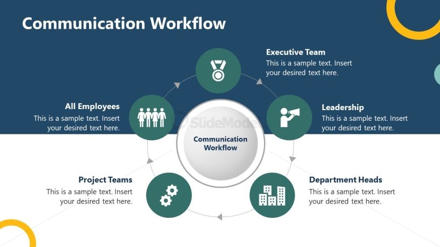Internal Communication PPT Slide Template