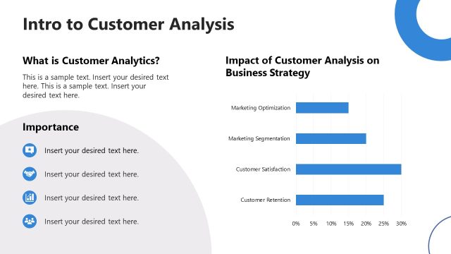 Intro to Customer Analytics – Customer Analysis PPT Template