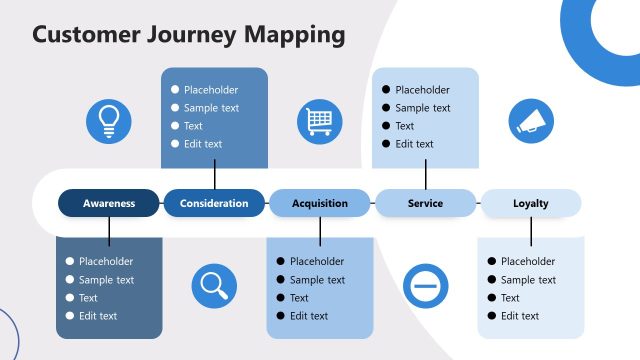 Customer Buying Journey Presentation Template Slide