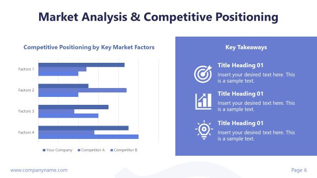 Market Analysis and Competitive Positioning Slide