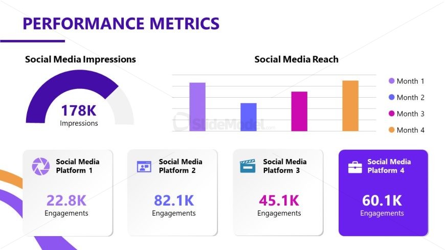 Social Media Marketing PowerPoint Slide