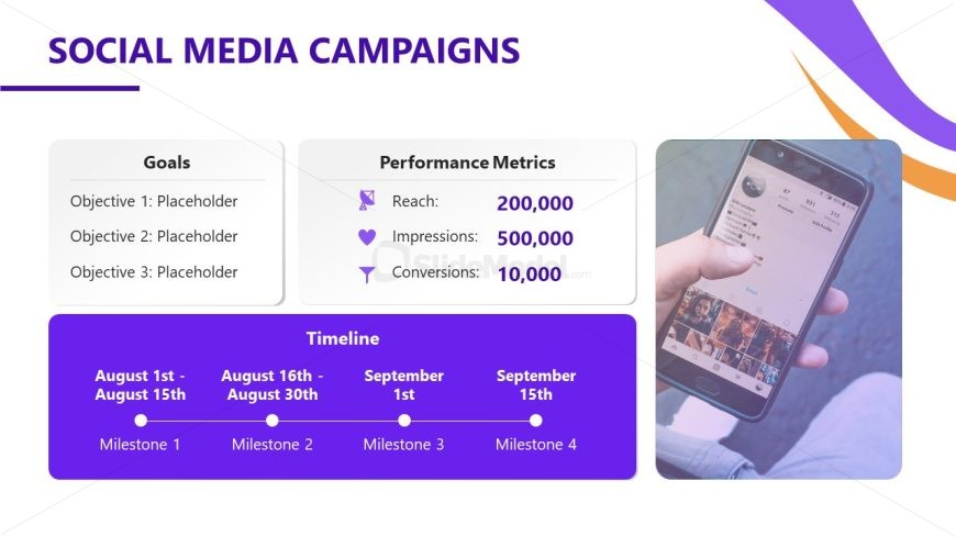 Social Media Marketing Presentation Slide