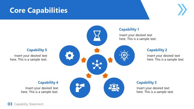 Core Capabilities PPT Template Slide