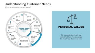 Personal Values Slide PowerPoint Template 