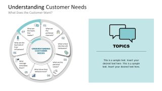 Topics Presentation Slide - Understanding Customer Needs Template