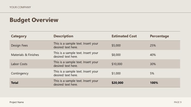 Budget Overview Table – Project Proposal PowerPoint Slide