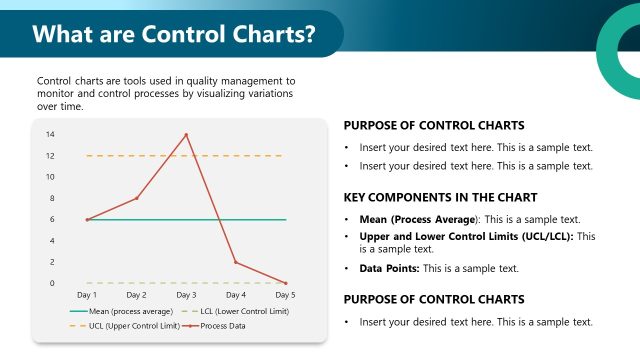 Introduction Slide with Line Chart – Control Charts Template