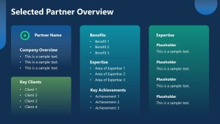 Outsourcing Transition Plan Template for Presentation 