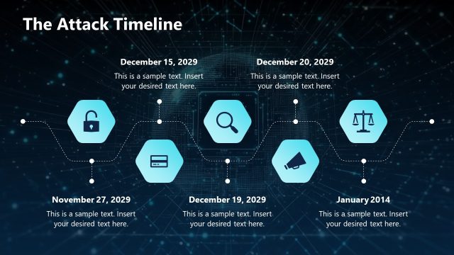 Cyber Attack Timeline Slide –  Cyber Security Case Study Template