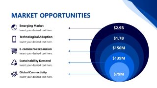 Business Corporate Overview Presentation PPT Slide 