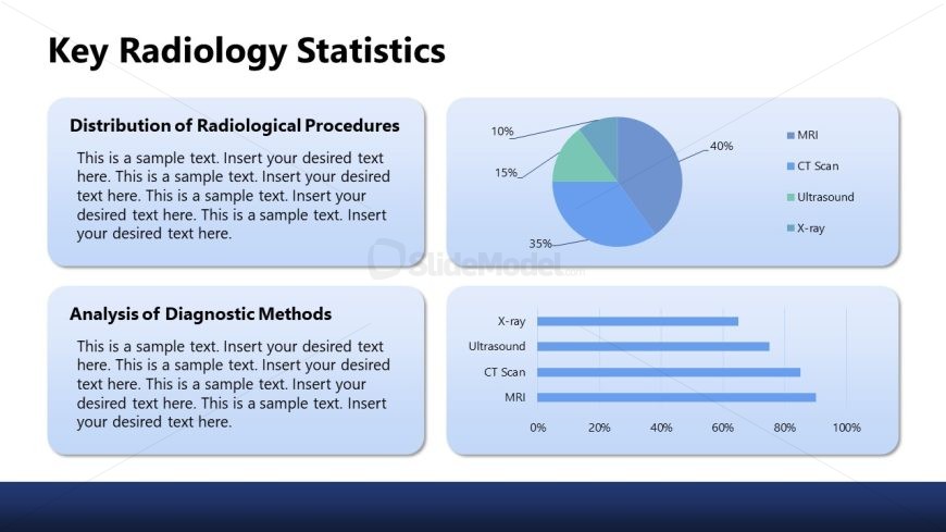 Radiology Slide Template for Data Presentation