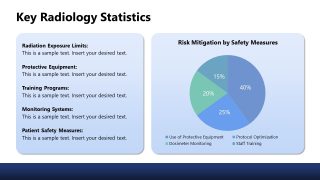 Radiology PowerPoint Template Slide for Data Presentation  