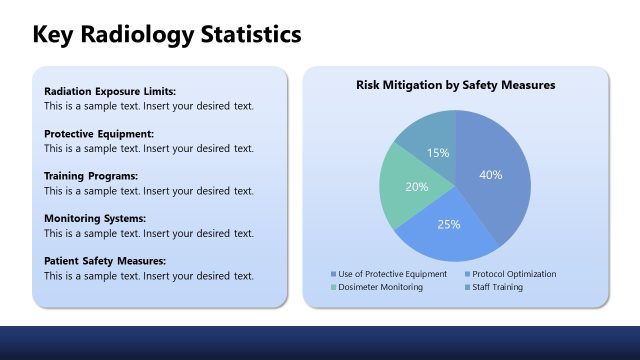 Key Radiology Statistics – Radiology PPT Template