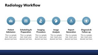 Editable Radiology PPT Template 