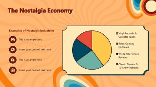 The Nostalgia Economy PPT Template