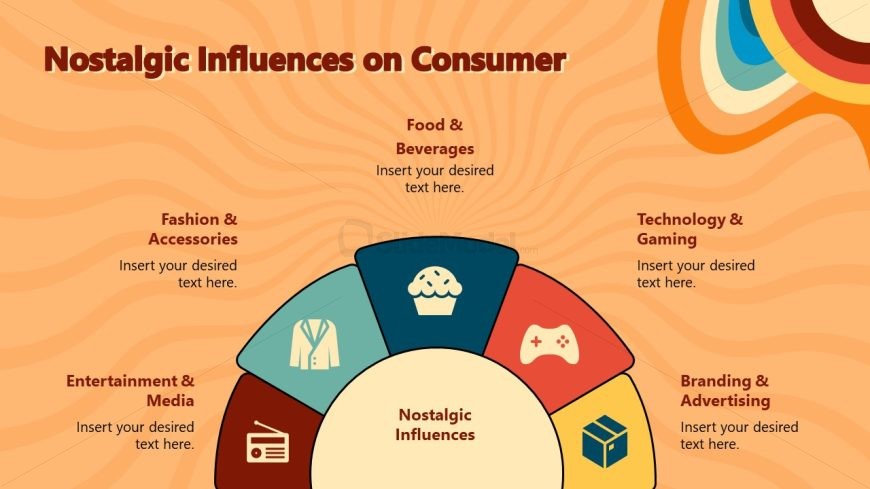 The Nostalgia Economy Template Slide