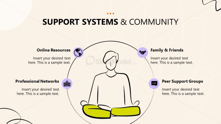 Circular Lines Diagram - Wellness & Mental Health Template