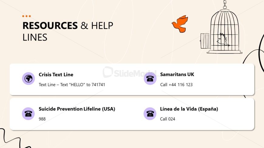 Useful Data Presentation for Wellness and Mental Health