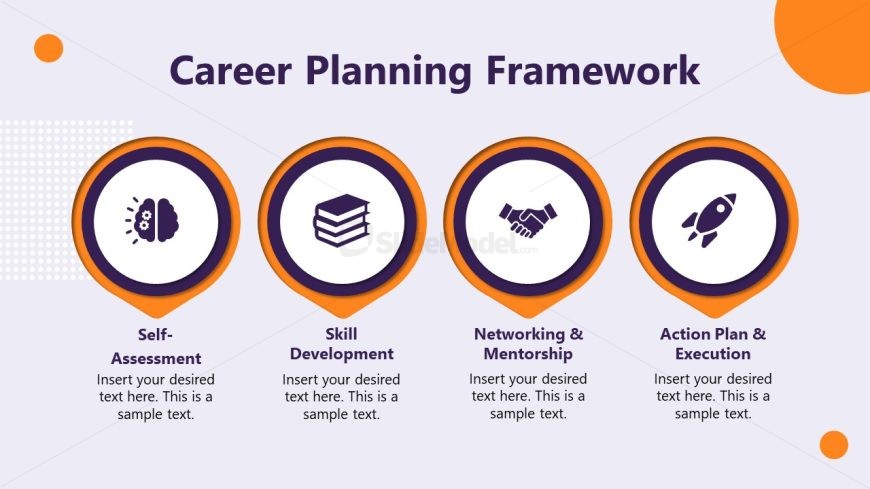 Career Development Template for Presentation