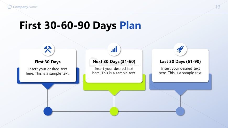 Creative Flowchart Diagram for 30 60 90 Days Plan