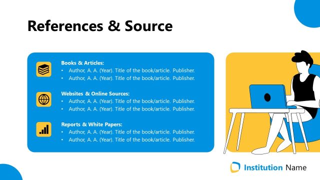 References & Source Slide – Essay Presentation