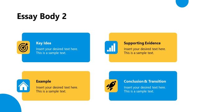 Essay Body 2 – Essay Presentation Slide Layout