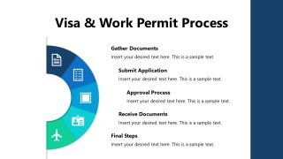 Employee Relocation PPT Slide Template